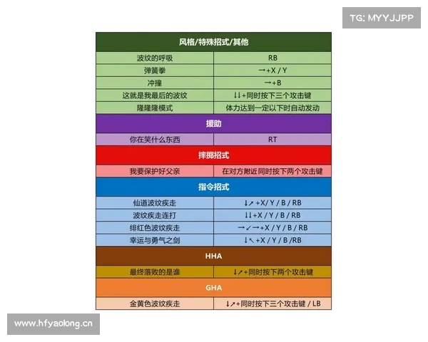 获取GRESB绿色四星评级的四个关键步骤解析与实施指南